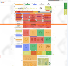 Conversion-Optimierung-Agentur-MBB Heatmap zur Conversion Optimierung Bodybrands4you