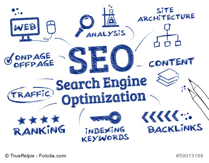 SEO Search Engine Optimization - Suchmaschinenoptimierung