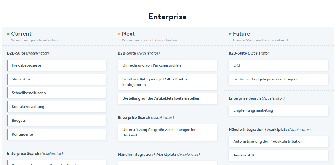 ToDo-Liste-Enterprise Shopware 5.3 Lizenzen