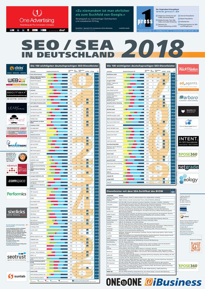 SEO-Top-100-Deutschland-WEBneo