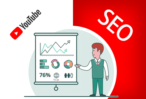 YouTube-SEO