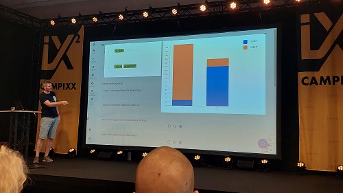 Gedanken der Konsumenten automatisch Inhalte generiert – Jonathan T. Mall 1