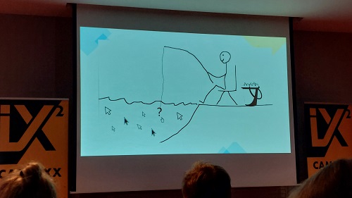 Psychologie des Clickbaits – Christoph Ferdekke