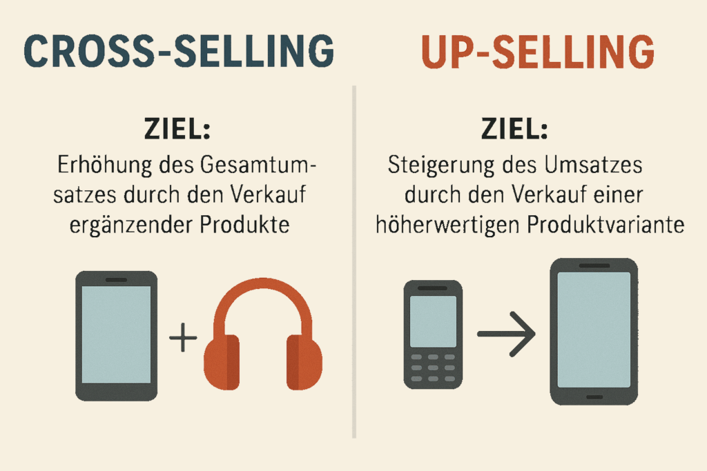 Cross-Selling vs. Up-Selling