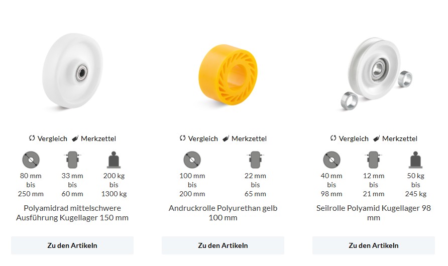 Produktsortiment Torwegge