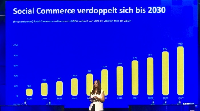 Social Commerce