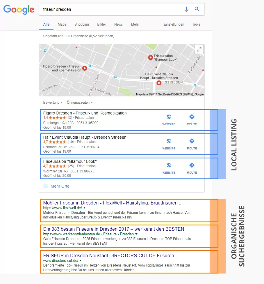 Local SEO - Die lokale Suchmaschinenoptimierung