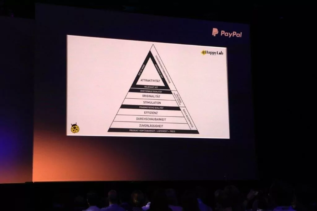Johannes Altmann beim Shopware Community Day 2019
