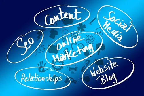 Digitales Marketing