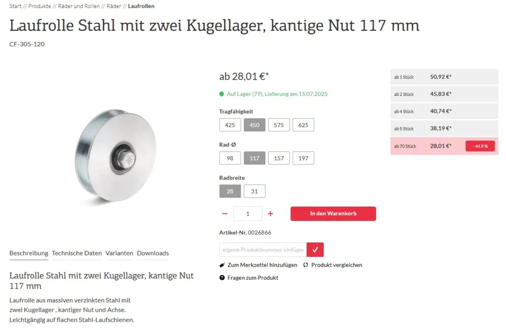 B2C Produktbeschreibungen und Details